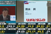 ドラフト「1位指名終わったら30分休憩しまーす」←これ