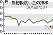 米を買いにスーパーに来た客「え！新米が古米より安いんだけどなんで！？」
