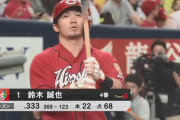 鈴木誠也(24).333 22本 68点 18盗塁ops1.023←日本人最強打者でええか？