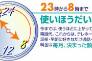 テレホーダイが本日最終日　約28年の歴史に幕