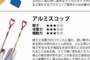 【重労働】雪かき道具はどれがいいの？