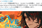 【にじEN】Voxの24時間チャリティー配信開始！寄付先は自殺防止団体みたいやな