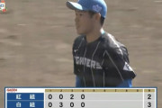 日ハム根本1回無失点2奪三振の好投！野村、清宮、上川畑主力3人斬り！