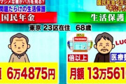 高齢者達気付く「国民年金より生活保護の方がお金もらえるし医療費無料だし年金いらなくね？生活保護貰わない奴　バカです笑」生活保護に殺到中