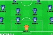 【日本代表】中国戦スタメン案！最低レベルだった初戦からガラリと変えるべき