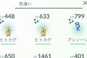 【ポケモンGO】GOfest詫び詫びイベント反省会「色違い結構出るな」「おこうは･･」「ボールが凄い勢いで減ってく･･･」