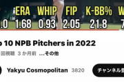 今、最も評価されてるNPB投手ランキング