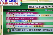 東京15区出馬の乙武氏、過去の不倫・モラハラ騒動を蒸し返される