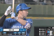 松本剛(28)打率.377 0本 10打点14盗塁 OPS.856 得点圏.500←こいつ