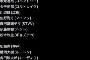 【朗報】サッカー日本代表、選ばれてない選手で作るB代表…A代表より強そうで草ｗｗｗｗｗｗ