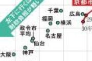 経営危機の京都市営バス 「運転手が横柄」だけではない、本当の赤字理由