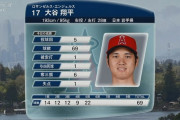大谷翔平が５回６９球、１安打１失点で降板　初の規定投球回クリアも１６勝目ならず