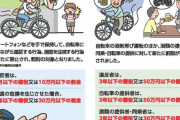 【注意喚起】11月から自転車道交法違反厳罰化