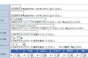 20年前のインターネットは、こういうネトゲが流行ってたらしいぞｗｗｗｗｗｗｗｗｗｗｗｗｗｗｗｗｗｗｗｗｗ