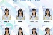 【STU48】研究生4名、大抜擢！！！　9/3(土)『JAPAN IDOL CONNECT FES2022』の出演が決定！【#岡田あずみ #岡村梨央 #久留島優果 #諸葛望愛】