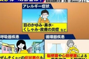 “黄砂アレルギー”増加　花粉症なくても…アレルギーや呼吸器疾患の可能性　GWにも飛来か　対策は?