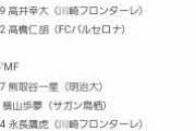 【悲報】レアルマドリードの中井くん、U20日本代表すら選ばれないｗｗｗｗｗｗ
