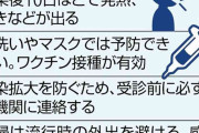 新幹線に乗り合わせた男女２人はしか感染、東京都で３年ぶり確認