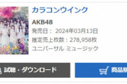 【AKB48】63rdシングル「カラコンウインク」初日売上278,958枚　前作より大幅減