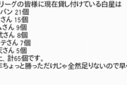 (*^◯^*) 「パ・リーグの皆さんにお知らせがあるんだ！」