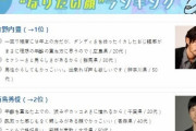【画像】韓国人「2023年日本男性が選ぶ『なりたい顔』ランキングがこちらです」→「不動の１位２位」　韓国の反応