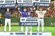 【野球オールスター】阪神・佐藤輝が１２球団最多の２０万票超え…スアレス、梅野、中野もトップをキープ