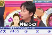 「クズ・パチンコ」で有吉などが想像する芸能人が神田うのと伊東美咲という事実www
