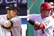 山田哲は「日本のトラウト」、鈴木誠は「中軸を…」　米注目の次なる日本人野手