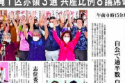 【大本営発表】しんぶん赤旗「野党共闘効果　自民次々敗北  」