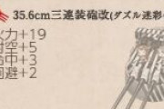 【艦これ】金剛型の最強装備を決める旅の道は闇深い