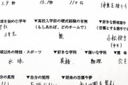 イチローが甲子園出場時に提出したアンケートｗｗｗｗｗｗｗ
