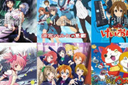 オタクの定義する「社会現象アニメ」って定義が低すぎないか？　社会現象名乗って良いのはエヴァや君の名はや鬼滅だけ