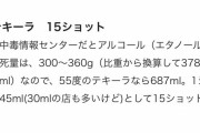 【悲報】朝倉未来、テキーラショットで70杯はガチとまだ宣ってしまう、いい加減にしろよこいつ