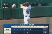 国吉、ロッテ移籍後初登板は被弾含む2安打1四球1失点