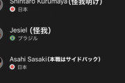 【悲報】フロンターレのCB、層が薄すぎてヤバい…