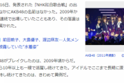 吉田豪「日本のアイドルに批判的な文章は、AKBと坂道ぐらいしか知らずに書かれてる」