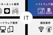IT業界「未経験可です、学歴不問です、1人でできる仕事です、高給です」←これで人手不足な理由wwwww