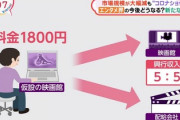 【映画】一生懸命考えた結果がこれなのかな？