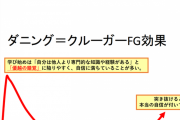 【悲報】ひろゆきさん、フランス大統領の発言を歪曲引用してしまう…外交問題に発展かｗｗｗｗｗｗ