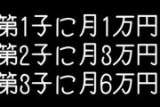 【少子化対策】「第1子に月1万円、第2子に月3万円、第3子に月6万円」案　衛藤氏進言に安倍晋三首相「必要な政策だけど・・・」