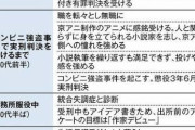 京アニ青葉「お前らがパクりまくったからだよ、小説」