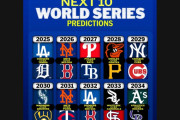 MLBが今後10年のワールドシリーズ予想を投稿する　“ドジャースがたった2回？”　【海外の反応】
