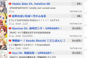 【にじさんじ】なりふり構わずメタタグ盛ってるやつ企業勢でも割といるのか？