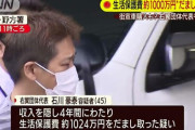 愛国団体「憂国皇靖塾」代表さん、生活保護を不正受給して逮捕 　ゲットした金で街宣車も購入wwww