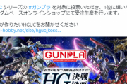 ガンプラ人気投票開催！1位のガンプラは受注生産決定