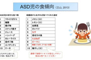 【画像】ASDが好きな食べ物が発表されるｗｗｗｗｗｗ