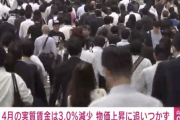 【悲報】4月の実質賃金、13か月連続で減少してしまう