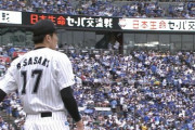 パリーグ防御率1点台投手の勝敗…