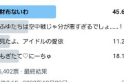 【悲報】今年のシャニマス流行語4選シャニスレでも不評
