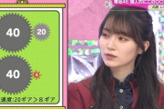 難しい話についていけない櫻坂46メンバーかわいい【そこ曲がったら、櫻坂？】